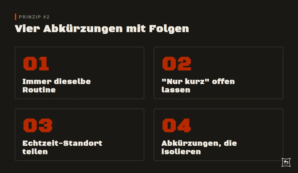 Vier Abkürzungen mit Folgen – Prinzip #2 der KMSW-Reihe Prinzip der Woche: Routine, Tür offen lassen, Standort teilen, isolierende Abkürzungen